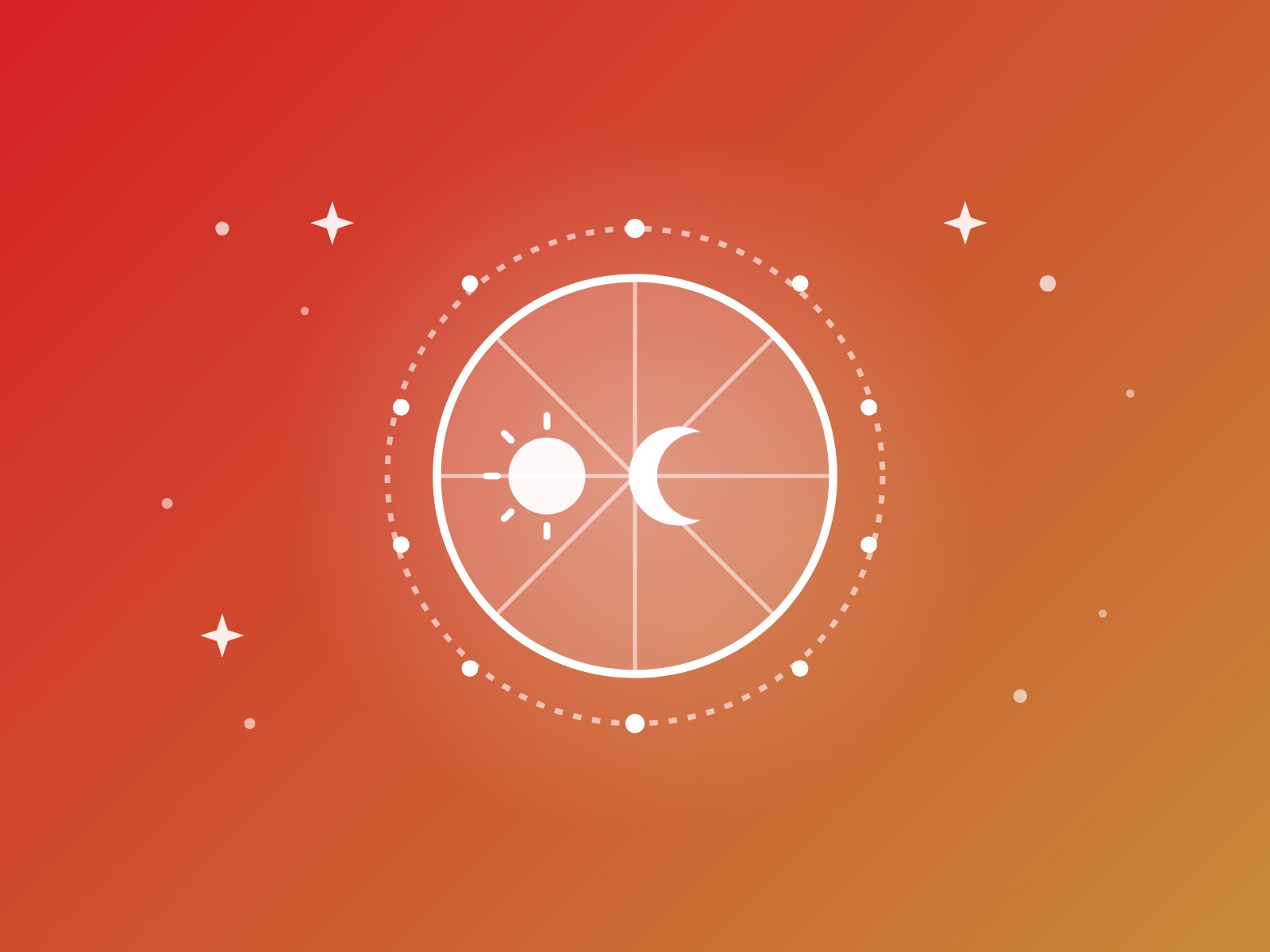 Astrology Match